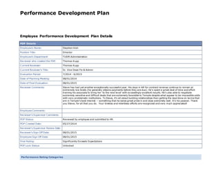 Performance Development Plan
Employee Performance Development Plan Details
PDP Details
Employee's Name: Stephen Kish
Position Title: Director
Employee's Department: TUSM:Administration
Reviewer who created the PDP: Thomas Kupp
Current Reviewer: Thomas Kupp
Current Reviewer's Title: Sr. Vice Dean Fin & Admin
Evaluation Period: 7/2014 - 6/2015
Date of Planning Meeting: 08/01/2014
Date of Final Evaluation: 08/01/2015
Reviewer Comments: Steve has had yet another exceptionally successful year. His days in AR for contract revenue continue to remain at
extremely low levels (he generally obtains payments before they are due). He's spent a great deal of time and effort
training his associate to bring her ‘to the next level’ with exceedingly excellent results. He's also able to negotiate
extremely sensitive and difficult deals that are extremely favorable to Temple despite what appear to be impossible odds
with very problematic institutions. To Steve, it's all about building relationships then getting the deal done on terms that
are in Temple’s best interest -- something that he takes great pride in and does extremely well. It’s his passion. Thank
you Steve, for all that you do. Your tireless and relentless efforts are recognized and very much appreciated!
Employee Comments:
Reviewer's Supervisor Comments:
PDP Status: Reviewed by employee and submitted to HR.
PDP Created Date: 05/27/2014
Reviewer's Supervisor Review Date:
Reviewer's Sign Off Date: 08/01/2015
Employee Sign Off Date: 08/01/2015
Final Rating: Significantly Exceeds Expectations
PDP Lock Status: Unlocked
Performance Rating Categories
 