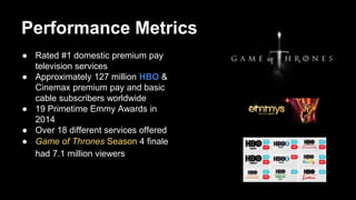 Performance Metrics
● Rated #1 domestic premium pay
television services
● Approximately 127 million HBO &
Cinemax premium pay and basic
cable subscribers worldwide
● 19 Primetime Emmy Awards in
2014
● Over 18 different services offered
● Game of Thrones Season 4 finale
had 7.1 million viewers
 