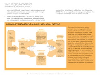 8 Environment, Culture, and Conservation (ECCo) • The Field Museum • Research Report
stakeholders, partnerships,
and relationship-building
bottom line. GSDC works through the area’s coalitions and partners with
individual institutions, such as Saint Xavier University, to offer training in
operations issues such as workplace safety.
4.	 Some of the frequent collaboration in this part of the research area is
rooted in the intertwined history of organizations, which often have their
roots in the same ethnic or religious community. This is the case for Arab
American Action Network (AAAN) and Southwest Youth Collaborative
(SWYC), which do not simply collaborate on programming, but also share
a founder and commitment to serving the needs of area youth.
Community Engagement and Collaboration Patterns
Diverse and often disconnected residents
participate in community groups to address a
range of particular concerns from crime and
education to spirituality and socializing. These
groups often bring together people who are
similar to one another in some significant way,for
instance homeowners or residents on the same
block, members of the same faith, or immigrants
from the same region. Collaborations among
groups often follow similar lines of commonality,
although the two large alliances, Southwest
Organizing Project (SWOP) and Healthy Chicago
Lawn (HCL), were noted by community leaders
and ethnographers as the go-to mechanisms for
mobilizing broad based action on persistent and
pressing community issues. They are recognized
for bringing together local civic organizations
with social service providers and citywide
resources. Participants in these coalitions share a
holistic view that individual and social issues are
interrelated and best addressed as constellations.
RESIDENTS
Diverse in:
• race
• ethnicity
• class
• arrival in
community
• immigration
history
JOIN COMMUNITY
ORGANIZATIONS
AND INSTITUTIONS
CIVIC
INSTITUTIONS AND
ORGANIZATIONS
• Schools
• Churches
• Mosques
• Synagogue
• Neighborhood
Associations
• Ethnic
Associations
• Block Clubs
COLLABORATION
AROUND
COMMUNITY
CONCERNS
AD HOC
PARTNERSHIPS
• 2-3 organizations come
together for a specific
initiative
• partnering catalyzed by
shared religious, ethnic,
geographic, or other
identity tie
• share a strong focus on
a particular concern,
e.g. education
PARTNERSHIPS
WITHIN A
STANDING
COALITION
• coalition structure
and personnel
facilitate partnerships
• share a vision that
community concerns
are best addressed
holistically, based on
their linkages
COLLABORATION
AROUND
COMMUNITY
CONCERNS
COMMUNITY
SERVICE AND
EDUCATION
PROVIDERS
• From inside and
outside community
Examples:
• University of
Chicago
• City Department
of Housing and
Economic
Development
• Metropolitan
Family services
• Inner-City
Muslim Action
Network
 