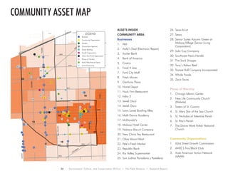 26 Environment, Culture, and Conservation (ECCo) • The Field Museum • Research Report
Community Asset map
9
8
7
6
5
4
3
2
1
35
33
32
30
29
28
27
26
25
24
23
22
21
20
19
18
17
16
15
14
12
11
10
34
31
13
9
8
7
6
5
4
3
2
1
19
18
17
16
15
14
13
12
11
10
1
2
5
4
3
2
1
4
3
2
1
3
2
1 3
2
1
8
76
5
4
3
2
1
5
4
3
2
1
9
8
7
6
4
3
2
1
26
25
24
23
22
21
20
19
18
17
15
14
13
12
11 10
5
16 14
13
18
23
15
16
17
75TH
KEDZIE
47TH
71ST
63RD
79TH
ARCHER
55TH
WESTERN
COLUMBUS
43RD
PULASKI
CICERO
DAMEN
CENTRALPARK
75TH
KOSTNER
1
ASSETS INSIDE
COMMUNITY AREA
Businesses
1.	 Aldi
2.	 Andy’s Dad (Electronic Repair)
3.	 Archer Bank
4.	 Bank of America
5.	 Costco
6.	 Food 4 Less
7.	 Ford City Mall
8.	 Fresh Moves
9.	 Garifuna Flava
10.	Home Depot
11.	Huck Finn Restaurant
12.	Indio 2
13.	Jewel Osco
14.	Jewel Osco
15.	Lawn Lanes Bowling Alley
16.	Malti Dance Academy
17.	McDonald’s
18.	Midway Hotel Center
19.	Nabisco Biscuit Company
20.	New China Tea Restaurant
21.	Olive Mount Mart
22.	Pete’s Fresh Market
23.	Republic Bank
24.	Rio Valley Supermarket
25.	San Juditas Panaderia y Pasteleria
26.	Save-A-Lot
27.	Sears
28.	Senior Suites Autumn Green at
Midway Village (Senior Living
Corporation)
29.	Solo Cup Company
30.	Southwest News Herald
31.	The Sock Shoppe
32.	Tony’s Italian Beef
33.	Tootsie Roll Company Incorporated
34.	Whole Foods
35.	Zaca Tacos
Places of Worship
1.	 Chicago Islamic Center
2.	 New Life Community Church
(Midway)
3.	 Sisters of St. Casimir
4.	 St. Mary Star of the Sea Church
5.	 St. Nicholas of Tolentine Parish
6.	 St. Rita’s Parish
7.	 The Divine Word Polish National
Church
Community Organizations
1.	 63rd Street Growth Commission
2.	 6400 S.Troy Block Club
3.	 Arab American Action Network
(AAAN)
! Business
! Community Organization
! Garden
! Government Agencies
! Green Building
! Health Organization
! Other Non-Profit Organization
! Places of Worship
! Public Park/Natural Space
! School/University
! Public Art
LEGEND
 