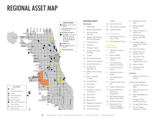 28 Environment, Culture, and Conservation (ECCo) • The Field Museum • Research Report
regional Asset map
CHICAGO
138TH
55TH
119TH
47TH
103RD
71ST
87TH
BELMONT WESTERN
63RD
MADISON
BRYN MAWR
111TH
HALSTED
95TH
PULASKI
NORTH
FULLERTON
DEVON
PERSHING
79TH
NARRAGANSETT
ROOSEVELT
STONYISLAND
CERMAK
127TH
COTTAGEGROVE
ASHLAND
TORRENCE
CENTRAL
IRVING PARK
31ST
CICERO
HARLEM
KEDZIE
31ST
Business: 3, 7, 8, 13, 14,
24, 25
School/University: 7, 8,
9, 16, 19, 21
Park/Natural Space: 4
Non-Profit: 1, 2, 3, 4, 5, 7,
8,13, 16, 17, 21, 22,
23,24, 25, 26, 28, 31,
32, 33, 38, 39, 40, 41,
43, 44, 45
Health Org.: 2
Gov. Agency: 4, 5, 6, 7,
10, 11
Community Org.: 6
ASSETS IN LOOP:
9
6
5
4
2
1
28
27
26
23
22 21
20
19
18
17
16
15
12
11
10
9
8
7
5
4
3
2
1
24
23
22
21
20
19
18
17
16
15
14
13
12
11
10
1
9
8 3
2
1
12
1
9
6
48
47
46
42
37
36
35
34
30
29
27
20
19
18
15
12
11
14
2
1
5
3
2
1
6
5
4
3
2
1
32
30
29
28
27
26
25
24
23
22
20
18
17
15
14
13
12
11
10
31
REGIONAL ASSETS
Businesses
1.	 Allied Waste
2.	 Bleeding Heart Bakery
3.	 Blue Star Energy
Solutions
4.	 Brighton Park/McKinley
Park Life Newspaper
5.	 Cermak Produce
6.	 Chartwells
7.	 Chicago Crescent
8.	 Chicago Mercantile
Exchange
9.	 ComEd
10.	 Goodness Greenness
11.	 Green Grocer Chicago
12.	 Harvest Moon Farms
13.	 Iris Krieg and
Associates, Inc.
14.	 KPMG LLP Accounting
Firm
15.	 Kurier Codzienny
Chicago
16.	 Lawndale News
17.	 Lee Lumber
18.	 Newshound
19.	 PortionPac Chemical
Corporation
20.	 Shop & Save
21.	 Shop & Save
22.	 Shop & Save
23.	 Steelhead Corporation
24.	 Telemundo Chicago
25.	 Univision Chicago -
WGBO
26.	 Urban Worm Girl
27.	 W.R. Grace & Company
28.	 WalMart Express
Places of Worship
1.	 Faith Temple Church of
God in Christ
2.	 Good Shepherd Church
Community
Organizations
1.	 18th Ward’s Gospel
Festival
2.	 Blocks Together
3.	 Centers for New
Horizons
4.	 Chinese American
Museum of Chicago
5.	 Community Center
(future)
6.	 Daily Plaza Farmer’s
Market
7.	 Erie Neighborhood
House
8.	 Evanston Green Living
Fest
9.	 Imagine Englewood If...
10.	 Kenwood Oakland
Community
Organization
11.	 KLEO Peace Fest and
Back to School Rally
12.	 Lill Street Art Center
13.	 Metropolitan Area
Group for Igniting
Civilization (MAGIC)
14.	 Midway Community
Choir
15.	 National Hellenic
Museum
16.	 National Museum of
Mexican Art
17.	 NRI West Chicago
Communities CATs
Team
18.	 Southside Together
Organizing for Power
(STOP)
19.	 Stray Dog Theatre
20.	 Swedish American
Museum Center
21.	 Target Area Corp
22.	 The Woodlawn
Organization (T.W.O.)
23.	 Uptown United
24.	 Washington Park
Consortium
Gardens
1.	 Englewood Community
Garden
Government Agencies
1.	 14th Ward Aldermanic
Office
2.	 18th Ward Aldermanic
Office
3.	 23rd Ward Aldermanic
Office
4.	 Chicago O’Hare
International Airport
5.	 Chicago Public Library
6.	 City of Chicago
Department of Public
! Business
! Community Organization
! Garden
! Government Agencies
! Green Building
! Health Organization
! Other Non-Profit Organization
! Places of Worship
! Public Park/Natural Space
! School/University
! Public Art
LEGEND
 