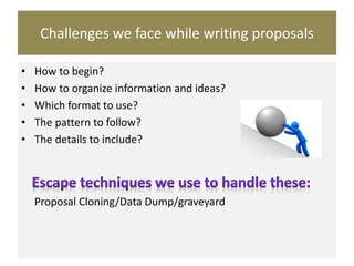 Challenges we face while writing proposals
• How to begin?
• How to organize information and ideas?
• Which format to use?
• The pattern to follow?
• The details to include?
Proposal Cloning/Data Dump/graveyard
 