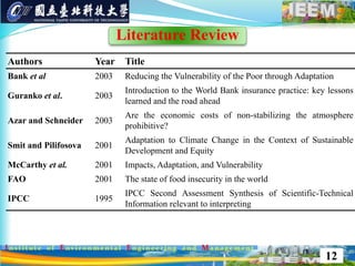 Authors Year Title
Bank et al 2003 Reducing the Vulnerability of the Poor through Adaptation
Guranko et al. 2003
Introduction to the World Bank insurance practice: key lessons
learned and the road ahead
Azar and Schneider 2003
Are the economic costs of non-stabilizing the atmosphere
prohibitive?
Smit and Pilifosova 2001
Adaptation to Climate Change in the Context of Sustainable
Development and Equity
McCarthy et al. 2001 Impacts, Adaptation, and Vulnerability
FAO 2001 The state of food insecurity in the world
IPCC 1995
IPCC Second Assessment Synthesis of Scientific-Technical
Information relevant to interpreting
12
Literature Review
 