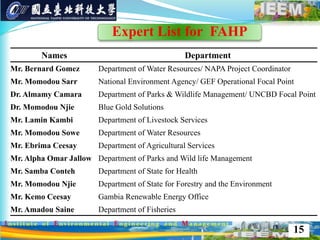 15
Names Department
Mr. Bernard Gomez Department of Water Resources/ NAPA Project Coordinator
Mr. Momodou Sarr National Environment Agency/ GEF Operational Focal Point
Dr. Almamy Camara Department of Parks & Wildlife Management/ UNCBD Focal Point
Dr. Momodou Njie Blue Gold Solutions
Mr. Lamin Kambi Department of Livestock Services
Mr. Momodou Sowe Department of Water Resources
Mr. Ebrima Ceesay Department of Agricultural Services
Mr. Alpha Omar Jallow Department of Parks and Wild life Management
Mr. Samba Conteh Department of State for Health
Mr. Momodou Njie Department of State for Forestry and the Environment
Mr. Kemo Ceesay Gambia Renewable Energy Office
Mr. Amadou Saine Department of Fisheries
Expert List for FAHP
 