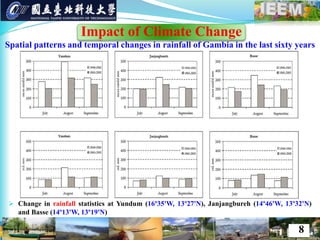  Change in rainfall statistics at Yundum (16º35'W, 13º27'N), Janjangbureh (14º46'W, 13º32'N)
and Basse (14º13'W, 13º19'N)
8
Spatial patterns and temporal changes in rainfall of Gambia in the last sixty years
Impact of Climate Change
 