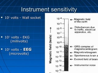 Instrument sensitivityInstrument sensitivity
 101022
volts - Wall socketvolts - Wall socket
 1010-3-3
volts - EKGvolts - EKG
(millivolts)(millivolts)

1010-6-6
volts –volts – EEGEEG
(microvolts)(microvolts)
 