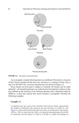 Mechanical Tolerance Stackup and Analysis 2nd Edition Bryan R. Fischer ...