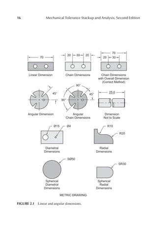 Mechanical Tolerance Stackup and Analysis 2nd Edition Bryan R. Fischer ...