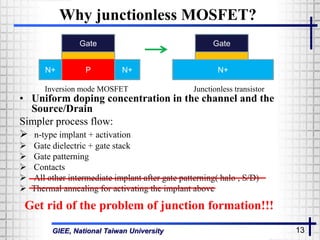 GIEE, National Taiwan University 13
Why junctionless MOSFET?
• Uniform doping concentration in the channel and the
Source/Drain
Simpler process flow:
 n-type implant + activation
 Gate dielectric + gate stack
 Gate patterning
 Contacts
 All other intermediate implant after gate patterning( halo , S/D)
 Thermal annealing for activating the implant above
N+
GateGate
PN+ N+
Inversion mode MOSFET Junctionless transistor
Get rid of the problem of junction formation!!!
 
