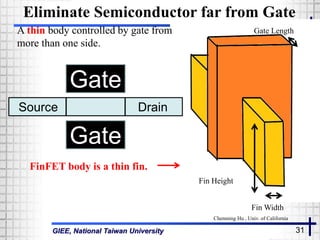 GIEE, National Taiwan University 31
Gate
Gate
DrainSource
Eliminate Semiconductor far from Gate
FinFET body is a thin fin.
Fin Width
Fin Height
Gate LengthA thin body controlled by gate from
more than one side.
Chenming Hu , Univ. of California
 