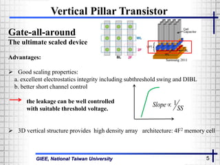 GIEE, National Taiwan University 5
Gate-all-around
The ultimate scaled device
Advantages:
 Good scaling properties:
a. excellent electrostatics integrity including subthreshold swing and DIBL
b. better short channel control
the leakage can be well controlled
with suitable threshold voltage.
 3D vertical structure provides high density array architecture: 4F2 memory cell
Vertical Pillar Transistor
1Slope
SS

Samsung 2011
 
