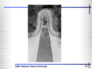 GIEE, National Taiwan University 55
 