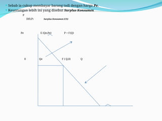 Understanding Consumer and Producer Surplus Using Integral Calculus in ...