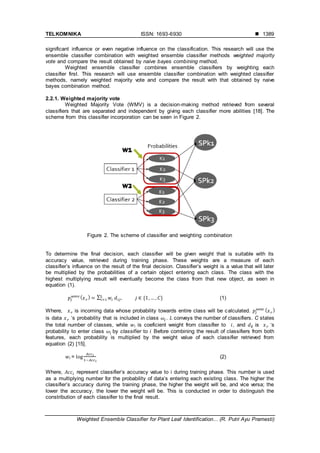 TELKOMNIKA ISSN: 1693-6930 
Weighted Ensemble Classifier for Plant Leaf Identification... (R. Putri Ayu Pramesti)
1389
significant influence or even negative influence on the classification. This research will use the
ensemble classifier combination with weighted ensemble classifier methods weighted majority
vote and compare the result obtained by naive bayes combining method.
Weighted ensemble classifier combines ensemble classifiers by weighting each
classifier first. This research will use ensemble classifier combination with weighted classifier
methods, namely weighted majority vote and compare the result with that obtained by naive
bayes combination method.
2.2.1. Weighted majority vote
Weighted Majority Vote (WMV) is a decision-making method retrieved from several
classifiers that are separated and independent by giving each classifier more abilities [18]. The
scheme from this classifier incorporation can be seen in Figure 2.
Figure 2. The scheme of classifier and weighting combination
To determine the final decision, each classifier will be given weight that is suitable with its
accuracy value, retrieved during training phase. These weights are a measure of each
classifier’s influence on the result of the final decision. Classifier’s weight is a value that will later
be multiplied by the probabilities of a certain object entering each class. The class with the
highest multiplying result will eventually become the class from that new object, as seen in
equation (1).
( ∑ (1)
Where, is incoming data whose probability towards entire class will be calculated. (
is data ‘s probability that is included in class . conveys the number of classifiers. C states
the total number of classes, while i is coeficient weight from classifier to , and ij is ‘s
probability to enter class j by classifier to i. Before combining the result of classifiers from both
features, each probability is multiplied by the weight value of each classifier retrieved from
equation (2) [15].
i = (2)
Where, represent classifier’s accuracy value to i during training phase. This number is used
as a multiplying number for the probability of data’s entering each existing class. The higher the
classifier’s accuracy during the training phase, the higher the weight will be, and vice versa; the
lower the accuracy, the lower the weight will be. This is conducted in order to distinguish the
constribution of each classifier to the final result.
 