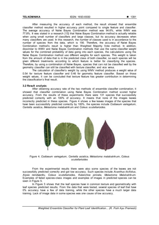 TELKOMNIKA ISSN: 1693-6930 
Weighted Ensemble Classifier for Plant Leaf Identification... (R. Putri Ayu Pramesti)
1391
After measuring the accuracy of each method, the result showed that ensemble
classifier method resulted in higher accuracy point compared to single feature and classifier.
The average accuracy of Naïve Bayes Combination method was 94.6%, while WMV was
77.8%. It was stated in a research [13] that Naive Bayes Combination method is actually reliable
when using small number of classifiers and large classes, but its accuracy decreases when
many classifiers are used. In this research, the number of classes used is in accordance to the
number of species from the data, which is 156. Therefore, the accuracy of Naive Bayes
Combination method’s result is higher than Weighted Majority Vote method. In addition,
dissimilar to WMV and Naïve Bayes Combination methods that use the same classifier weight
values for the combined probability of data going into each species, the calculations using the
Naïve Bayes Combination method use different weights for each species. This weight is taken
from the amount of data that is in the predicted class of both classifier, so each species will be
given different treatments according to which feature is better for classifying the species.
Therefore, by using a combination of Naïve Bayes, species that can not be classified well by the
geometry classifier can still be classified with texture classifier, and vice versa.
The calculation of classifier’s weight by using WMV method produces a weight value of
0.54 for texture feature classifier and 0.46 for geometry feature classifier. Based on those
weight values, it can be concluded that texture feature has greater contribution in determining
the classification’s final result.
3.2 Result analysis
After obtaining accuracy rate of the two methods of ensemble classifier combination, it
showed that classifier combination using Naïve Bayes Combination method scored higher
accuracy. From the results of these experiments there were 131 species that successfully
predicted correctly with an 100% of accuracy. It means that none of the images leaves
incorrectly predicted in these species. Figure 4 shows a few leaves images of the species that
have been successfully predicted correctly by 100%, the species include Codiaeum variegatum,
Centella asiatica, Melastoma malabatrikum and Coleus scutellarioides.
Figure 4. Codiaeum variegatum, Centella asiatica, Melastoma malabatrikum, Coleus
scutellarioides
From the experimental results there were also some species of the leaves are not
successfully predicted correctly and got low accuracy. Such species include Acanthus ilicifolius,
Alyxia reindwardtu, Coleus scutellarioides, Kalanchoe pinnata, Melastoma Malabatrikum.
Examples of failed species-class images and examples of images in predicted species can be
seen in Figure 5.
In Figure 5 shows that the leaf species have in common texture and geometrically with
leaf species predicted results. From the data that were tested, several species of leaf that have
0% accuracy have a few of data training, while the other species have a much larger data
training. Lack of image data in some species was one cause of low accuracy.
 