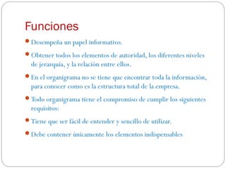 Funciones
Desempeña un papel informativo.
Obtener todos los elementos de autoridad, los diferentes niveles
de jerarquía, y la relación entre ellos.
En el organigrama no se tiene que encontrar toda la información,
para conocer como es la estructura total de la empresa.
Todo organigrama tiene el compromiso de cumplir los siguientes
requisitos:
Tiene que ser fácil de entender y sencillo de utilizar.
Debe contener únicamente los elementos indispensables
 