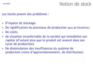 Notion de stock
Les stocks posent des problèmes :
• D’espace de stockage.
• De rigidification du processus de production (...