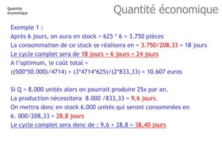 Quantité économique
Quantité
économique
Exemple 1 :
Après 6 jours, on aura en stock = 625 * 6 = 3.750 pièces
La consommati...