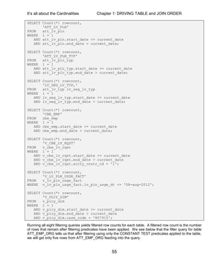 It’s all about the Cardinalities Chapter 1: DRIVING TABLE and JOIN ORDER
55
SELECT Count(*) rowcount,
'ATT_LV_PLN'
FROM att_lv_pln
WHERE 1 = 1
AND att_lv_pln.start_date <= current_date
AND att_lv_pln.end_date > current_date;
SELECT Count(*) rowcount,
'ATT_LV_PLN_TYP'
FROM att_lv_pln_typ
WHERE 1 = 1
AND att_lv_pln_typ.start_date <= current_date
AND att_lv_pln_typ.end_date > current_date;
SELECT Count(*) rowcount,
'LV_SEG_LV_TYP,'
FROM att_lv_typ lv_seg_lv_typ
WHERE 1 = 1
AND lv_seg_lv_typ.start_date <= current_date
AND lv_seg_lv_typ.end_date > current_date;
SELECT Count(*) rowcount,
'CBE_EMP'
FROM cbe_emp
WHERE 1 = 1
AND cbe_emp.start_date <= current_date
AND cbe_emp.end_date > current_date;
SELECT Count(*) rowcount,
'V_CBE_LV_RQST'
FROM v_cbe_lv_rqst
WHERE 1 = 1
AND v_cbe_lv_rqst.start_date <= current_date
AND v_cbe_lv_rqst.end_date > current_date
AND v_cbe_lv_rqst.scrty_cnstr_cd = '1';
SELECT Count(*) rowcount,
'V_LV_PLN_USGE_FACT'
FROM v_lv_pln_usge_fact
WHERE v_lv_pln_usge_fact.lv_pln_usge_dt <= '08-aug-2012';
SELECT Count(*) rowcount,
'V_PLCY_DIM'
FROM v_plcy_dim
WHERE 1 = 1
AND v_plcy_dim.start_date <= current_date
AND v_plcy_dim.end_date > current_date
AND v_plcy_dim.case_code = '807915';
Running all eight filtering queries yields filtered row counts for each table. A filtered row count is the number
of rows that remain after filtering predicates have been applied. We see below that the filter query for table
ATT_EMP_ORG tells us that after filtering using only the CONSTANT TEST predicates applied to the table,
we will get only five rows from ATT_EMP_ORG feeding into the query.
 