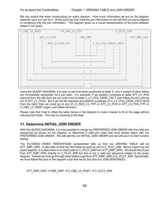 It’s all about the Cardinalities Chapter 1: DRIVING TABLE and JOIN ORDER
59
We can exploit this when constructing our query diagram. How much information we put on the diagram
depends upon our use for it. At this point we only need the join information so we will limit our query diagram
to containing only the join information. The diagram gives us a visual representation of the joins between
tables in our query.
V_CBE_LV_RQST LV_SEG_LV_TYP V_PLCY_DIM
| | | | |
| | | ATT_LV_PLN | CBE_EMP | ATT_EMP_ORG
| | | | | | | | |
| | | | ATT_LV_PLN_TYP | | | V_LV_PLN_USAGE_FACT | |
| | | | | | | | | | | | | |
| | | | | | | | | | | | | |
| | | | | | | | | | | | | |
| | | | | +------------+ | | | | |
| | | | | | | | | | | |
| | | | +--------------------------------+ | | | |
| | | | | | | | | |
| | | +-------------------------------------------+ | | |
| | | | | | | |
| | +----------------------------------------------------+ | |
| | | | | |
| +------------------------------------------------------------+ |
| | | |
+--------------------------------------+ +-------------------------------+
Using the QUERY DIAGRAM, it is easy to see that when positioned at table X, only a subset of other tables
are immediately accessible via a join path. For example, if we position ourselves to table ATT_LV_PLN
(second from the left) then we can only move to table V_LV_PLN_USGE_FACT (just follow the line coming
out of ATT_LV_PLN). But if we did the opposite and position ourselves on V_LV_PLN_USGE_FACT (third
from the right) then we could go to any of LV_SEG_LV_TYP or ATT_LV_PLN or ATT_LV_PLN_TYP or
V_CBE_LV_RQST (again, just follow the lines).
Please note that I had to offset the table names in the diagram to make it easier to fit on the page without
reducing font sizes. This has no meaning to the data.
11. Determine INITIAL JOIN ORDER
With this QUERY DIAGRAM, it is now possible to merge our PREFERRED JOIN ORDER with the valid join
sequences as shown on the diagram, to determine a valid join order that most closely aligns with our
PREFERRED JOIN ORDER. We will call this our INITIAL JOIN ORDER and we will use it to start runtime
testing.
The FILTERED ROWS PERCENTAGE spreadsheet tells us that our DRIVING TABLE will be
ATT_EMP_ORG. It also tells us that the next table we want to visit is V_PLCY_DIM. But by examining the
query diagram, it is clear there is no direct path to V_PLCY_DIM from ATT_EMP_ORG. We would like to join
from ATT_EMP_ORG directly to V_PLCY_DIM but this is not a valid join sequence based on the query
diagram. Instead we must go through other tables to get from ATT_EMP_ORG to V_PLCY_DIM. Specifically,
we must follow the joins in the diagram such that we do this (this is a JOIN SENTENCE):
ATT_EMP_ORG  CBE_EMP  V_CBE_LV_RQST  V_PLCY_DIM.
 