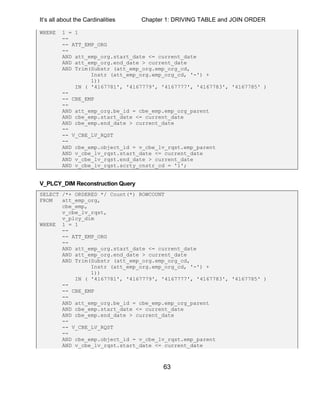 Oracle SQL Performance Tuning and Optimization v26 chapter 1 | PDF