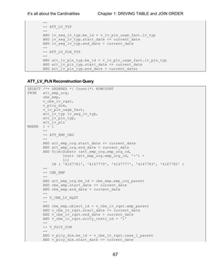 It’s all about the Cardinalities Chapter 1: DRIVING TABLE and JOIN ORDER
67
--
-- ATT_LV_TYP
--
AND lv_seg_lv_typ.be_id = v_lv_pln_usge_fact.lv_typ
AND lv_seg_lv_typ.start_date <= current_date
AND lv_seg_lv_typ.end_date > current_date
--
-- ATT_LV_PLN_TYP
--
AND att_lv_pln_typ.be_id = v_lv_pln_usge_fact.lv_pln_typ
AND att_lv_pln_typ.start_date <= current_date
AND att_lv_pln_typ.end_date > current_date;
ATT_LV_PLN Reconstruction Query
SELECT /*+ ORDERED */ Count(*) ROWCOUNT
FROM att_emp_org,
cbe_emp,
v_cbe_lv_rqst,
v_plcy_dim,
v_lv_pln_usge_fact,
att_lv_typ lv_seg_lv_typ,
att_lv_pln_typ,
att_lv_pln
WHERE 1 = 1
--
-- ATT_EMP_ORG
--
AND att_emp_org.start_date <= current_date
AND att_emp_org.end_date > current_date
AND Trim(Substr (att_emp_org.emp_org_cd,
Instr (att_emp_org.emp_org_cd, '-') +
1))
IN ( '4167781', '4167779', '4167777', '4167783', '4167785' )
--
-- CBE_EMP
--
AND att_emp_org.be_id = cbe_emp.emp_org_parent
AND cbe_emp.start_date <= current_date
AND cbe_emp.end_date > current_date
--
-- V_CBE_LV_RQST
--
AND cbe_emp.object_id = v_cbe_lv_rqst.emp_parent
AND v_cbe_lv_rqst.start_date <= current_date
AND v_cbe_lv_rqst.end_date > current_date
AND v_cbe_lv_rqst.scrty_cnstr_cd = '1'
--
-- V_PLCY_DIM
--
AND v_plcy_dim.be_id = v_cbe_lv_rqst.case_1_parent
AND v_plcy_dim.start_date <= current_date
 