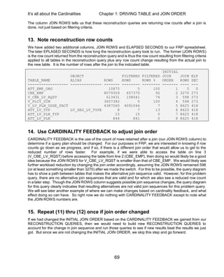 Oracle SQL Performance Tuning and Optimization v26 chapter 1 | PDF