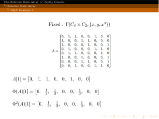 Rga Output Graph RGA of Cayley graphs | PDF