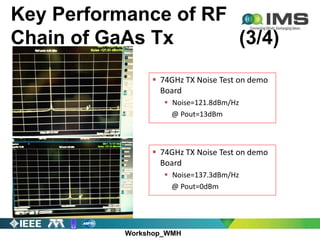 Workshop_WMH
 74GHz TX Noise Test on demo
Board
 Noise=121.8dBm/Hz
@ Pout=13dBm
 74GHz TX Noise Test on demo
Board
 Noise=137.3dBm/Hz
@ Pout=0dBm
Key Performance of RF
Chain of GaAs Tx (3/4)
 