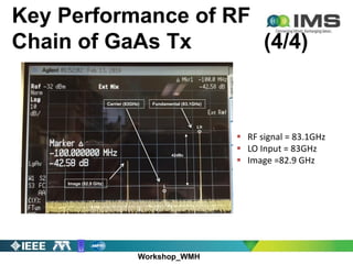 Workshop_WMH
 RF signal = 83.1GHz
 LO Input = 83GHz
 Image =82.9 GHz
Fundamental (83.1GHz)Carrier (83GHz)
42dBc
Image (82.9 GHz)
Key Performance of RF
Chain of GaAs Tx (4/4)
 