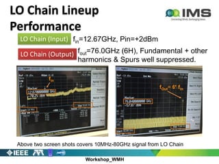Workshop_WMH
fin
fOut= 6* fin
LO Chain Lineup
Performance
LO Chain (Output)
fin=12.67GHz, Pin=+2dBmLO Chain (Input)
fout=76.0GHz (6H), Fundamental + other
harmonics & Spurs well suppressed.
Above two screen shots covers 10MHz-80GHz signal from LO Chain
 