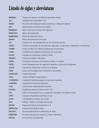 Listado de siglas y abreviaturas
APRESAL: Proyecto de Apoyo a la Reforma del Sector Salud
ASC: Asamblea de la Sociedad Civil
ASESA: Acuerdo sobre Aspectos Socioeconómicos y Situación Agraria
ASS: Administrador de Servicios de Salud
BANDESA: Banco Nacional de Desarrollo Agrícola
BANGUAT: Banco de Guatemala
BANRURAL: Banco de Desarrollo Rural
BANVI: Banco Nacional de la Vivienda
CA: Comisión de Acompañamiento de los Acuerdos de Paz
CACIF: Comité Coordinador de Asociaciones Agrícolas, Comerciales, Industriales y Financieras
CAMIP: Centro de Atención Médica Integral para Pensionados
CDAG: Confederación Deportiva Autónoma de Guatemala
CDUR: Consejos de Desarrollo Urbano y Rural
CENSAT: Centro de Estudios Tributarios
CEPAL: Comisión Económica para América Latina y el Caribe
CEPIS: Centro Panamericano de Ingeniería Sanitaria y Ciencias del Ambiente
CGCN: Contraloría General de Cuentas de la Nación
CIEN: Centro de Investigaciones Económicas Nacionales
COEDUCA: Comité Educativo
COG: Comité Olímpico Guatemalteco
COPREDEH: Comisión Presidencial para los Derechos Humanos
CORFINA: Corporación Financiera Nacional
COS: Colectivo de Organizaciones Sociales
COVIAL: Unidad Ejecutora de Conservación Vial
CPI: Índice de Percepción de la Corrupción (Corruption Perception Index)
CPPF: Comisión Preparatoria del Pacto Fiscal
CSVP: Coordinadora Sí Vamos por la Paz
DTP: Difteria, Tétanos y Pertussis (tos ferina)
EEGSA: Empresa Eléctrica de Guatemala S. A.
EMPAGUA: Empresa Municipal de Agua
ENCOVI: Encuesta Nacional de Condiciones de Vida
ENIGFAM: Encuesta Nacional de Ingresos y Gastos Familiares
FEGUA: Ferrocarriles de Guatemala
 