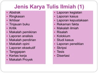 Jenis Karya Tulis Ilmiah (1)
 Abstrak
 Ringkasan
 Ikhtisar
 Tinjauan buku
 Kritik
 Makalah pemikiran
 Laporan analisis
 Makalah pendirian
 Makalah opini
 Laporan eksekutif
 Tanggapan
 Kertas kerja
 Makalah Proyek
 Laporan kegiatan
 Laporan kasus
 Laporan kepustakaan
 Rekaman fakta
 Makalah ilmiah
 Risalah
 Kolokium
 Studi kasus
 Laporan penelitian
 Skripsi
 Tesis
 Disertasi
 