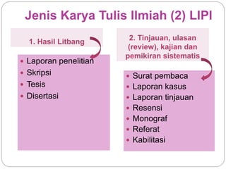 Jenis Karya Tulis Ilmiah (2) LIPI
1. Hasil Litbang
2. Tinjauan, ulasan
(review), kajian dan
pemikiran sistematis
 Laporan penelitian
 Skripsi
 Tesis
 Disertasi
 Surat pembaca
 Laporan kasus
 Laporan tinjauan
 Resensi
 Monograf
 Referat
 Kabilitasi
 