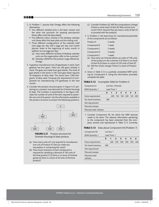 Manufacturing Economics 159
NMIMS Global Access - School for Continuing Education
2. In Problem 1, assume that Omega offers the following
alternatives:
• Two different varieties [one is the basic version and
the other has provision for keeping pens/pencils
(these affect only the base plate)]
• Five different colour choices in the desktop calendar
unit (these affect the base plate and the sliding unit)
• Three different conﬁgurations of the calendar itself
(one page per day, half a page per day, and month
planner sheet at the beginning of every month in
addition to one page per day)
(a) How many different varieties of desktop calendar
units can the organization offer to the customer?
(b) Develop a BOM for the product range offered by
Omega.
3. A gearbox manufacturer has 20 gearboxes in stock. Each
gearbox has four gears. There are 200 gears already in
stock. The gears are made from gear blanks. The stock of
gear blanks in the stores is 100. Each gear blank requires
30 kilograms of alloy steel. The stores have 7,000 kilo-
grams. of alloy steel. Compute the requirement of com-
ponents for manufacturing 570 gearboxes in the next
month.
4. Consider the product structure given in Figure 5.21 per-
taining to a product manufactured by Oriental Housings
& Seals. The numbers in parentheses in the ﬁgure indi-
cates the number of units of the item required to assem-
ble one unit of its parent. Use the information available in
the product structure to answer the following questions:
(a) How many units of C are required to manufacture
one unit of Product A? Did you make any
assumption in computing this value?
(b) How much inventory of each component is
required for satisfying a demand of 100 units of
the ﬁnal product if: (i) there is no stock of ﬁnished
goods (ii) there is a stock of 30 units of the ﬁnal
product?
(c) Consider Problem (a). Will the computations change
if there is some stock of Item B? Why and by how
much? (Hint: Assume that you have x units of Item B
to proceed with the analysis)
5. In Problem 4, the lead times for manufacture/assembly
of the components are as follows:
Product A 2 weeks
Component B 1 week
Component C 2 weeks
Component D 2 weeks
Component E 1 week
(a) How early can Oriental deliver an order of 100 units
of the product to the customer if (i) there is no stock
of Item B (ii) there is a stock of 220 units of Item B?
(b) Will the results change if there is a stock of Product
A?
6. Given in Table 5.12 is a partially completed MRP work-
ing for Component X. Using the information provided,
complete the table.
7. Consider Component XX, for which the MRP exercise
needs to be done. The relevant information pertaining
to the component has been extracted from the com-
pany records and reproduced in Table 5.13. Currently,
E(2)
B(2)
C(2) C(4)
A
D(3)
FIGURE 5.21 Product structure for
Oriental Housings & Seals product
TABLE 5.12 Incomplete Table for Problem 6
Component X Lot Size: 2 Periods
BOM Quantity: 1 Lead Time: 1
0 1 2 3 4 5 6
Gross requirement 200 150 100 200 120 200
On-hand inventory 300
Net requirement
Planned receipts
Planned order releases
TABLE 5.13 Data about Component XX (Problem 7)
Component XX Lot Size: ?
BOM Quantity: 1 Lead Time: 1
0 1 2 3 4 5 6
Gross requirement 200 350 400 200 450 200
On-hand inventory 600
Net requirement
Planned receipts
Planned order
releases
JSNR_DreamTech Pearson_Operations Management_Text.pdf 169 5/3/2019 12:00:08 PM
 