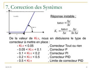 7. Correction des Systèmes
Réponse instable :
t
y




tan
x
t
y
x
Ki







tan
De la valeur de Ki., nous en déduisons le type de
correcteur à mettre en place :
- Ki. < 0.05 , Correcteur Tout ou rien
- 0.05 < Ki. < 0.1 , Correcteur P
- 0.1 < Ki. < 0.2 , Correcteur PI
- 0.2 < Ki. < 0.5 , Correcteur PID
- 0.5 < Ki. , Limite de correcteur PID
21
04/01/25
 