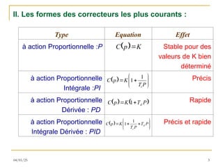 04/01/25 3
II. Les formes des correcteurs les plus courants :
  K
p
C 
Type Equation Effet
à action Proportionnelle :P Stable pour des
valeurs de K bien
déterminé
à action Proportionnelle
Intégrale :PI
Précis
à action Proportionnelle
Dérivée : PD
Rapide
à action Proportionnelle
Intégrale Dérivée : PID
Précis et rapide
  









P
T
K
p
C
i
1
1
   
P
T
K
p
C d

 1
  









 P
T
P
T
K
p
C d
i
1
1
 