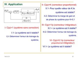 04/01/25 32
IV. Application
+
-
 
p
C
  
1
25
,
0
1
2
,
0
1

 p
p
 
p
S
 
p
E
 
1
5
,
0
20

p
I- C(p)=1 (système sans correction)
I.1- Le système est il stable?
I.2- Déterminer l’erreur de trainage du
système.
II- C(p)=K (correcteur proportionnel)
II.1- Pour quelle valeur de K le
système est stable?
II.2- Déterminer la marge de gain et
de phase du système pour K=0,1
III- C(p)=1/p (correcteur intégrateur)
III.1- Le système est il stable?
III.2- Déterminer l’erreur de trainage du
système.
VI- C(p)=0,1/p (correcteur
proportionnel intégrateur)
VI.1- Le système est il stable?
 