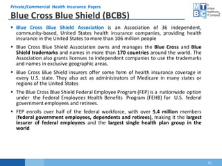 54843060_Pages from Module 2-Medical Billing_1.pdf