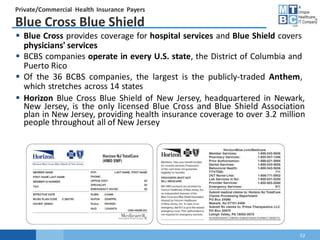 54843060_Pages from Module 2-Medical Billing_1.pdf