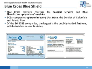 54843060_Pages from Module 2-Medical Billing_1.pdf