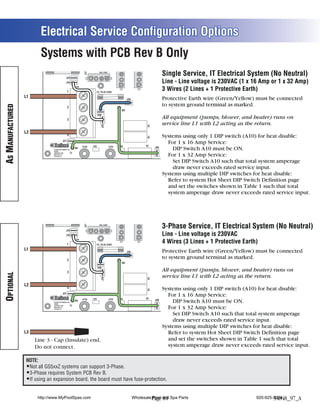Electrical Service Configuration Options
                         Systems with PCB Rev B Only                  J50
                                                                                        AV
                                                                                                                 J29
                                                                                                                 OZONE
                                                                                                                                 J23
                                                                                                                                 PUMP 1         K9
                                                                                                                                                             K6            K1
                                                                                                                                                                                                                                             F7
                                                                                                                                                                                                                                           F10A 250V
                                                                                                                                                                                                                                                                                                             F1   J13


                            J52            J51 F6, T30A 480V
                                           J                                                                                                                                                                                                                              F3A 250V
                                                                             G     N
                                                                                                                                                                                                               J46

                                                                                                                                                          Single Service, IT Electrical System (No Neutral)
                                                                       J47
                                                                                             CIRC. PUMP
                                                                                                                                                                                                                  K8
                                                                                                                                                                                                                                                          K5          J20




                                                                                                                                                                                         N
                                                    J25
                                                      5                      G     N                                                                                                                                                                C9
                                                                                                                                                          Line - Line voltage is 230VAC (1 x 16 Amp or 1 x 32 Amp)




                                                                                                                   N




                                                                                                                                  N
                                                                                                                                                                                                                                                                                           G             N
                                                    J32
                                                      2




                                                                                                                                                                                         G
                                                                                                                   G




                                                                                                                                  G
                                                                                                                                                                                                                                                                                F3
                                                                TB1
                                                                                                                                                          3 Wires (2 Lines10VAC 1 ProtectiveJ71Earth)
                                                                                                                                                                             +




                                                                                                                                                                                                                                                                                                 10VAC
                                                                                                                                                                   J17/26  J72
                                                      1                             F4, T0.2A 250V                                                                                    OPT. BLWR/PUMP 2
                                                                                                                                                     T1
                  L1                                                                                                     J58                              Protective Earth wire (Green/Yellow) must be connected
                                                                                                                                                          to system groundJ1 terminal as marked.




                                                                                                                                                                                                                                                    J2A J1A
AS MANUFACTURED




                                                      2
                                                                                                                    W2
                                                                                        J28
                                                                                          8
                                                      3
                                                                                                                                                          All equipment (pumps, blower, and heater) runs on
                                                                                                                                                                           J2

                                                                                                                                                          service line L1 with L2 acting as the return.
                                                                                               J26
                                                                                                 6




                                                                                                                                           K3
                  L2                                                                                                                                                                                                                                                                                                    J18
                                                                                                                                                                                                                                                                                                                              1

                                                      4                                                                                                   Systems using only 1 DIP switch (A10) for heat disable:
                                                                                                                                                                                                         J43   J10




                                                                                                                                           K4
                                                                                                                                                                                                                                                                                U4
                                               J57
                                                                                                                                                            For 1 x 16 Amp Service:
                                                                                                                                                              F2

                                  Balboa
                                                                                                                                                                                                                                                                                                     J19

                                                                      HTR2       J101                     HTR1     00                     K2                          S1
                                                                                                                                                J90
                                  BALBOA INSTRUMENTS, INC.
                                                                W1                                                                                            DIP Switch A10 must be ON.                 J6
                                                                                                                                                                                                                J60                          J7               J8          J44
                                                                                                                                                                                                                                                                                               J12




                                                                                                                                                              E.GND
                                  GS500Z                                                                                                                                                                                 1             1              1               1         1
                                  COPYRIGHT 2007           Pb
                                                           Pb

                                                                                                                                                            For 1 x 32 Amp Service:




                                                                                                                                                                                                                         J22
                                  MADE IN U.S.A.                                                                                                                                                         TST                                                                                         1
                                  P/N 22015_B                                                                                                                                   SWITCHBANK A                   EXT RLY         AUX F        SEN A             SEN B       VAC        J11


                                                                                                                                                              Set DIP Switch A10 such that total system amperage
                                                                                                                                                              draw never exceeds rated service input.
                                                                                                                                                          Systems using multiple DIP switches for heat disable:
                                                                                                                                                            Refer to system Hot Sheet DIP Switch Definition page
                                                                                                                                                            and set the switches shown in Table 1 such that total
                                                                                                                                                            system amperage draw never exceeds rated service input.

                                                                                        AV                                                                                                                                                   F7                                                              F1   J13
                                                                      J50                                        J29             J23                         K6            K1                                                              F10A 250V
                                                                                                                 OZONE           PUMP 1         K9
                            J52            J51 F6, T30A 480V
                                           J                                                                                                                                                                                                                              F3A 250V
                                                                             G     N
                                                                                                                                                                                                               J46

                                                                                                                                                          3-Phase Service, IT Electrical System (No Neutral)
                                                                       J47




                                                                                             CIRC. PUMP
                                                                                                                                                                                                                  K8
                                                                                                                                                                                                                                                          K5          J20
                                                                                                                                                                                         N




                                                    J25
                                                      5                      G     N                                                                                                                                                                C9
                                                                                                                                                          Line - Line voltage is 230VAC
                                                                                                                   N




                                                                                                                                  N




                                                                                                                                                                                                                                                                                           G             N
                                                    J32
                                                      2
                                                                                                                                                                                         G
                                                                                                                   G




                                                                                                                                  G




                                                                                                                                                                                                                                                                                F3
                                                                TB1
                                                                                                                                                          4 Wires (3 Lines10VAC 1 ProtectiveJ71Earth)
                                                                                                                                                                             +
                                                                                                                                                                                                                                                                                                 10VAC
                                                                                                                                                                   J17/26  J72
                                                      1                             F4, T0.2A 250V                                                                                    OPT. BLWR/PUMP 2
                                                                                                                                                     T1
                  L1                                                                                                     J58                              Protective Earth wire (Green/Yellow) must be connected
                                                                                                                                                          to system groundJ1 terminal as marked.
                                                                                                                                                                                                                                                    J2A J1A




                                                      2
                                                                                                                    W2
                                                                                        J28
                                                                                          8
                                                      3
                                                                                                                                                          All equipment (pumps, blower, and heater) runs on
                                                                                                                                                                           J2
OPTIONAL




                                                                                                                                                          service line L1 with L2 acting as the return.
                                                                                               J26
                                                                                                 6




                                                                                                                                           K3




                  L2                                                                                                                                                                                                                                                                                                    J18
                                                                                                                                                                                                                                                                                                                              1

                                                      4                                                                                                   Systems using only 1 DIP switch (A10) for heat disable:
                                                                                                                                                                                                         J43   J10
                                                                                                                                           K4




                                                                                                                                                                                                                                                                                U4
                                               J57
                                                                                                                                                            For 1 x 16 Amp Service:
                                                                                                                                                              F2

                                  Balboa
                                                                                                                                                                                                                                                                                                     J19

                                                                      HTR2       J101                     HTR1     00                     K2                          S1
                                                                                                                                                J90
                                  BALBOA INSTRUMENTS, INC.
                                                                W1                                                                                            DIP Switch A10 must be ON.                 J6
                                                                                                                                                                                                                J60                          J7               J8          J44
                                                                                                                                                                                                                                                                                               J12
                                                                                                                                                              E.GND




                                  GS500Z                                                                                                                                                                                 1             1              1               1         1
                                  COPYRIGHT 2007           Pb
                                                           Pb

                                                                                                                                                            For 1 x 32 Amp Service:
                                                                                                                                                                                                                         J22




                                  MADE IN U.S.A.                                                                                                                                                         TST                                                                                         1
                                  P/N 22015_B                                                                                                                                   SWITCHBANK A                   EXT RLY         AUX F        SEN A             SEN B       VAC        J11


                                                                                                                                                              Set DIP Switch A10 such that total system amperage
                                                                                                                                                              draw never exceeds rated service input.
                                                                                                                                                          Systems using multiple DIP switches for heat disable:
                  L3                                                                                                                                        Refer to system Hot Sheet DIP Switch Definition page
                       Line 3 - Cap (Insulate) end,                                                                                                         and set the switches shown in Table 1 such that total
                       Do not connect.                                                                                                                      system amperage draw never exceeds rated service input.

                   NOTE:
                    Not all GS5xxZ systems can support 3-Phase.
                    3-Phase requires System PCB Rev B.
                    If using an expansion board, the board must have fuse-protection.


                        http://www.MyPoolSpas.com                                                                              Wholesale Page and Spa Parts
                                                                                                                                         Pool 10                                                                                                                                                              920-925-3094
                                                                                                                                                                                                                                                                                                                      54848_97_A
 