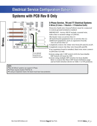 Electrical Service Configuration Options
                  Systems with PCB Rev B Only                  J50
                                                                                 AV
                                                                                                          J29
                                                                                                          OZONE
                                                                                                                          J23
                                                                                                                          PUMP 1         K9
                                                                                                                                                      K6            K1
                                                                                                                                                                                                                                      F7
                                                                                                                                                                                                                                    F10A 250V
                                                                                                                                                                                                                                                                                                      F1   J13


                     J52            J51 F6, T30A 480V
                                    J                                                                                                                                                                                                                              F3A 250V
                                                                      G     N
                                                                                                                                                                                                        J46




                                                                J47
                                                                                                                                                   3-Phase Service, TN and TT Electrical Systems
                                                                                      CIRC. PUMP
                                                                                                                                                                                                           K8
                                                                                                                                                                                                                                                   K5          J20




                                                                                                                                                                                  N
                                             J25
                                               5                      G     N                                                                                                                                                                C9




                                                                                                            N




                                                                                                                           N
                                                                                                                                                                                                                                                                                    G             N
                                             J32
                                               2                                                                                                   5 Wires (3 Lines + 1 Neutral + 1 Protective Earth)




                                                                                                                                                                                  G
                                                                                                            G




                                                                                                                           G
                                                                                                                                                                                                                                                                         F3
                                                         TB1                                                                                                                                            10VAC




                                                                                                                                                                                                                                                                                          10VAC
                                                                                                                                                                               J17/26                   J72
                                               1                             F4, T0.2A 250V                                                         Protective Earth wire (Green/Yellow) must be connected
                                                                                                                                                                               OPT. BLWR/PUMP 2
                                                                                                                                                                                     J71
           L1                                                                                                                                 T1
                                                                                                                  J58                               to system ground terminal as marked.




                                                                                                                                                                                                                                             J2A J1A
           L2                                  2                                                                                                    IMPORTANT - Service MUST include a neutral wire,
                                                                                                                                                                      J1
                                                                                                             W2
                                                                                 J28
                                                                                   8                                                                with a line to neutral voltage of 230VAC.
                                                                                                                                                                       J2
           L3                                  3
                                                                                                                                                    The heater runs on service line L1.
OPTIONAL




                                                                                        J26
                                                                                          6




                                                                                                                                    K3
                                                                                                                                                    All main-board equipment run on service line L3.
           N                                                                                                                                        Addtional equipment, such as expansion boards,                                                                                                               J18
                                                                                                                                                                                                                                                                                                                       1

                                               4                                                                                                                                                  J43   J10




                                                                                                                                    K4
                                        J57                                                                                                            run on service line L2.
                                                                                                                                                       F2
                                                                                                                                                                                                                                                                         U4



                           Balboa
                                                                                                                                                                                                                                                                                              J19



                           BALBOA INSTRUMENTS, INC.
                                                         W1
                                                               HTR2       J101                     HTR1     00                     K2
                                                                                                                                         J90       Completely remove the white wire from J26 and J32,or J25.
                                                                                                                                                               S1

                                                                                                                                                                                                  J6
                                                                                                                                                                                                         J60                          J7               J8          J44
                                                                                                                                                                                                                                                                                        J12




                                                                                                                                                       E.GND
                           GS500Z                                                                                                                                                                                 1             1              1               1         1
                           COPYRIGHT 2007           Pb
                                                    Pb
                                                                                                                                                   Completely remove the blue wire from J28 and J58.




                                                                                                                                                                                                                  J22
                           MADE IN U.S.A.                                                                                                                                                         TST                                                                                         1
                           P/N 22015_B                                                                                                                                   SWITCHBANK A                   EXT RLY         AUX F        SEN A             SEN B       VAC        J11



                                                                                                                                                    If an expansion board is installed, black wire must connect
                                                                                                                                                    to J28 (Line L2) only.
                                                                                                   To an optional
                                                                                                                                                   Systems using only 1 DIP switch (A10) for heat disable:
                                                                                                   fuse-protected
                                                                                                                                                       DIP Switch A10 must be OFF.
                                                                                                   expansion board.
                                                                                                                                                   Systems using multiple DIP switches for heat disable:
                                                                                                                                                       Refer to system Hot Sheet DIP Switch Definition page
                                                                                                                                                       and set both switches shown in Table 1 to ON positions.

            NOTE:
             Not all GS5xxZ systems can support 3-Phase.
             3-Phase requires System PCB Rev B.
             If using an expansion board, the board must have fuse-protection.




                 http://www.MyPoolSpas.com                                                                              Wholesale Pool and Spa Parts
                                                                                                                                  Page 9                                                                                                                                                               920-925-3094
                                                                                                                                                                                                                                                                                                               54848_97_A
 