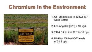 1. Cr (VI) detected in 3342/5477
wells tested
2. Los Angeles [Cr6+] > 10 μg/L
3. 2104 CA to limit Cr6+ to 10 ppb
4. Hinkley, CA had Cr6+ levels
of 31.8 ppb
 