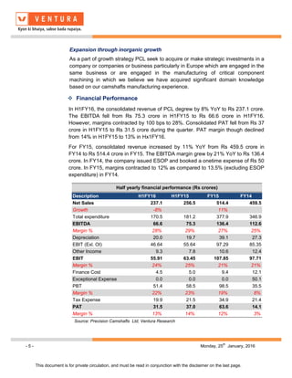 - 5 - Monday, 25
th
January, 2016
This document is for private circulation, and must be read in conjunction with the disclaimer on the last page.
Expansion through inorganic growth
As a part of growth strategy PCL seek to acquire or make strategic investments in a
company or companies or business particularly in Europe which are engaged in the
same business or are engaged in the manufacturing of critical component
machining in which we believe we have acquired significant domain knowledge
based on our camshafts manufacturing experience.
 Financial Performance
In H1FY16, the consolidated revenue of PCL degrew by 8% YoY to Rs 237.1 crore.
The EBITDA fell from Rs 75.3 crore in H1FY15 to Rs 66.6 crore in H1FY16.
However, margins contracted by 100 bps to 28%. Consolidated PAT fell from Rs 37
crore in H1FY15 to Rs 31.5 crore during the quarter. PAT margin though declined
from 14% in H1FY15 to 13% in Hx1FY16.
For FY15, consolidated revenue increased by 11% YoY from Rs 459.5 crore in
FY14 to Rs 514.4 crore in FY15. The EBITDA margin grew by 21% YoY to Rs 136.4
crore. In FY14, the company issued ESOP and booked a onetime expense of Rs 50
crore. In FY15, margins contracted to 12% as compared to 13.5% (excluding ESOP
expenditure) in FY14.
Half yearly financial performance (Rs crores)
Description H1FY16 H1FY15 FY15 FY14
Net Sales 237.1 256.5 514.4 459.5
Growth -8% 11%
Total expenditure 170.5 181.2 377.9 346.9
EBITDA 66.6 75.3 136.4 112.6
Margin % 28% 29% 27% 25%
Depreciation 20.0 19.7 39.1 27.3
EBIT (Exl. OI) 46.64 55.64 97.29 85.35
Other Income 9.3 7.8 10.6 12.4
EBIT 55.91 63.45 107.85 97.71
Margin % 24% 25% 21% 21%
Finance Cost 4.5 5.0 9.4 12.1
Exceptional Expense 0.0 0.0 0.0 50.1
PBT 51.4 58.5 98.5 35.5
Margin % 22% 23% 19% 8%
Tax Expense 19.9 21.5 34.9 21.4
PAT 31.5 37.0 63.6 14.1
Margin % 13% 14% 12% 3%
Source: Precision Camshafts Ltd, Ventura Research
 