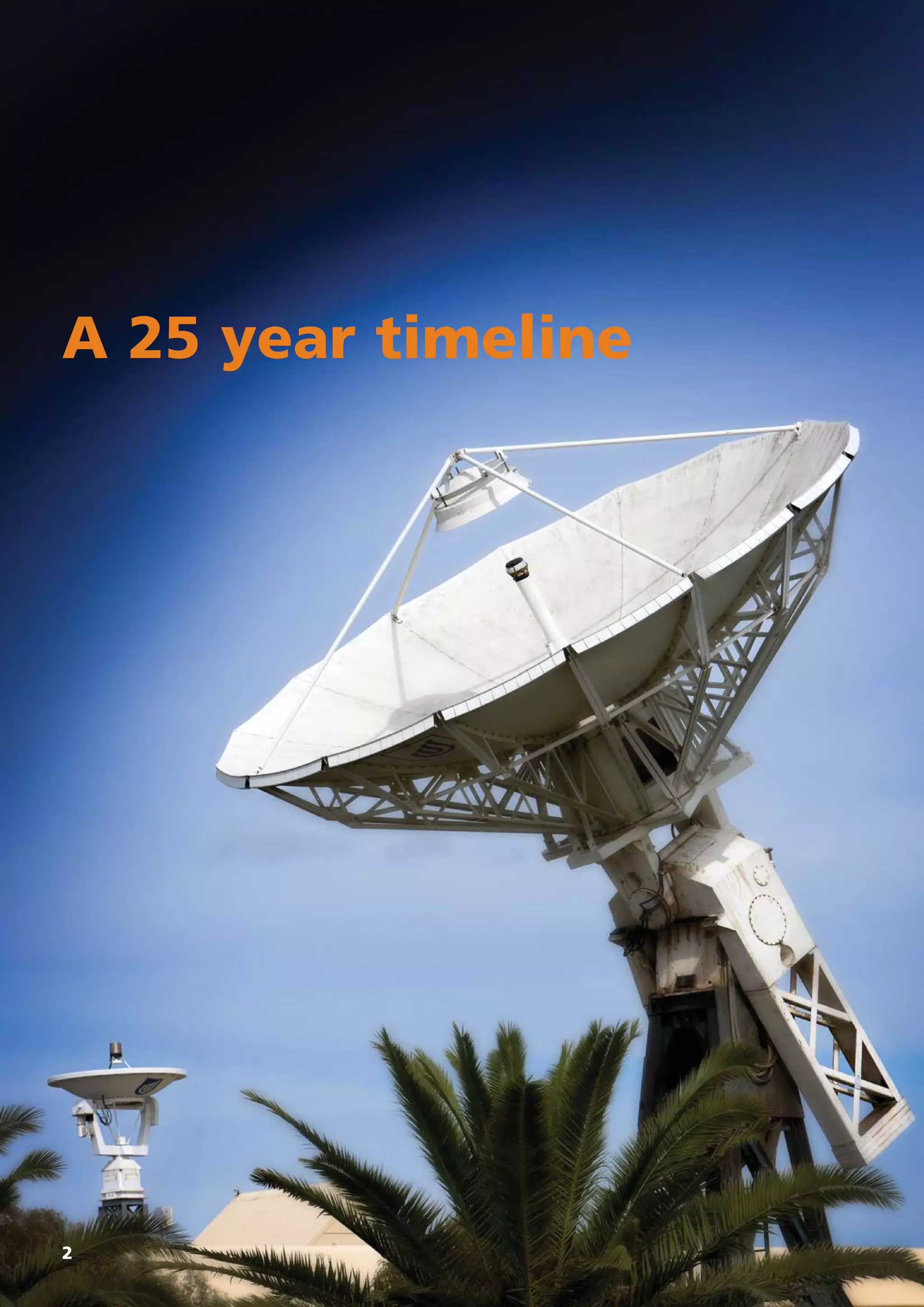 2
A 25 year timeline
2
 