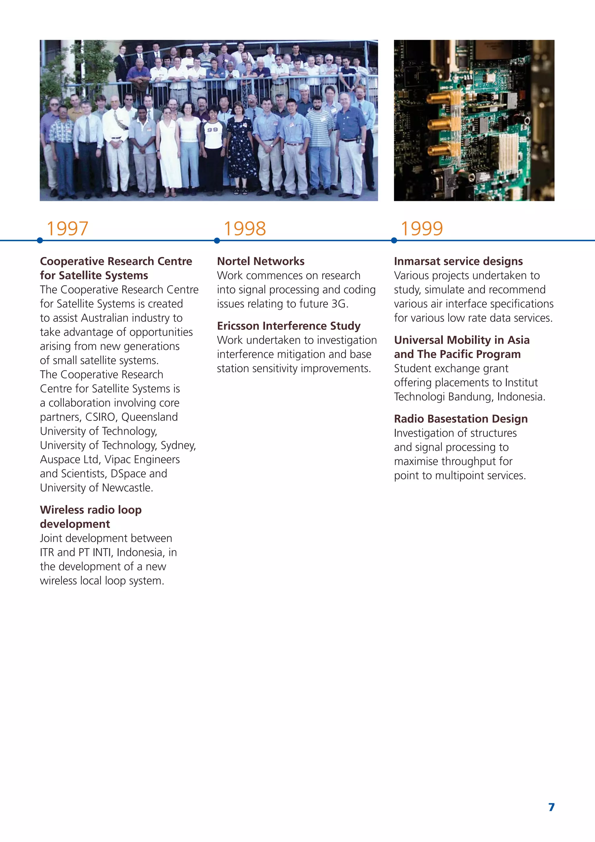 7
1997 1998 1999
Cooperative Research Centre
for Satellite Systems
The Cooperative Research Centre
for Satellite Systems is created
to assist Australian industry to
take advantage of opportunities
arising from new generations
of small satellite systems.
The Cooperative Research
Centre for Satellite Systems is
a collaboration involving core
partners, CSIRO, Queensland
University of Technology,
University of Technology, Sydney,
Auspace Ltd, Vipac Engineers
and Scientists, DSpace and
University of Newcastle.
Wireless radio loop
development
Joint development between
ITR and PT INTI, Indonesia, in
the development of a new
wireless local loop system.
Nortel Networks
Work commences on research
into signal processing and coding
issues relating to future 3G.
Ericsson Interference Study
Work undertaken to investigation
interference mitigation and base
station sensitivity improvements.
Inmarsat service designs
Various projects undertaken to
study, simulate and recommend
various air interface speciﬁcations
for various low rate data services.
Universal Mobility in Asia
and The Paciﬁc Program
Student exchange grant
offering placements to Institut
Technologi Bandung, Indonesia.
Radio Basestation Design
Investigation of structures
and signal processing to
maximise throughput for
point to multipoint services.
 