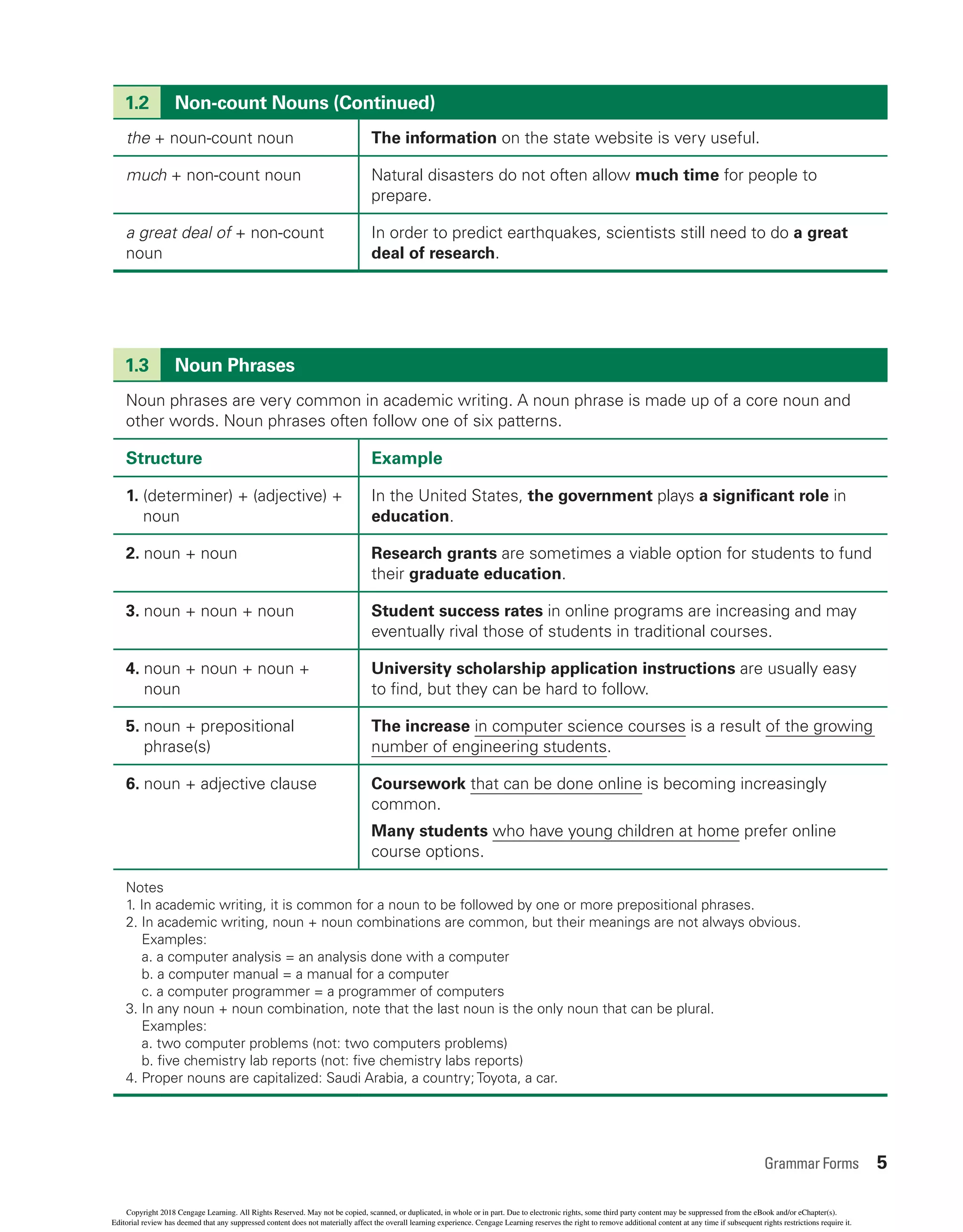 Grammar-for-Great-Writing | PDF