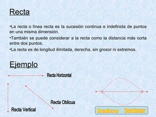 geometria basica | PPT