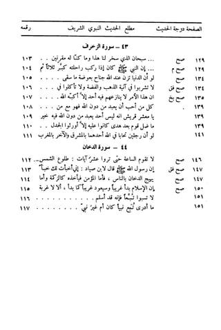  تيسير العلي القدير لاختصار تفسير ابن كثير - المجلد الرابع